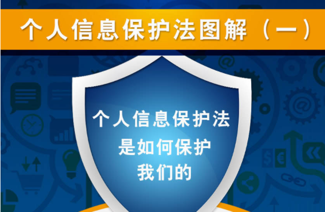 個人信息保護法是如何保護我們的