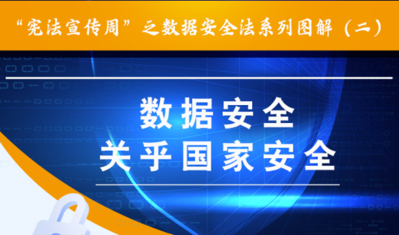 ?數(shù)據(jù)安全關乎國家安全