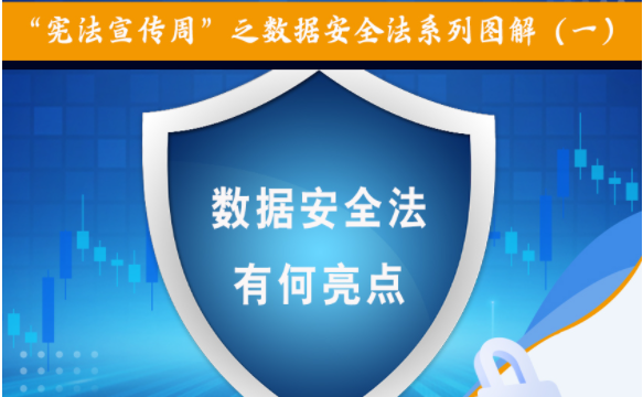 ? 數(shù)據(jù)安全法有何亮點